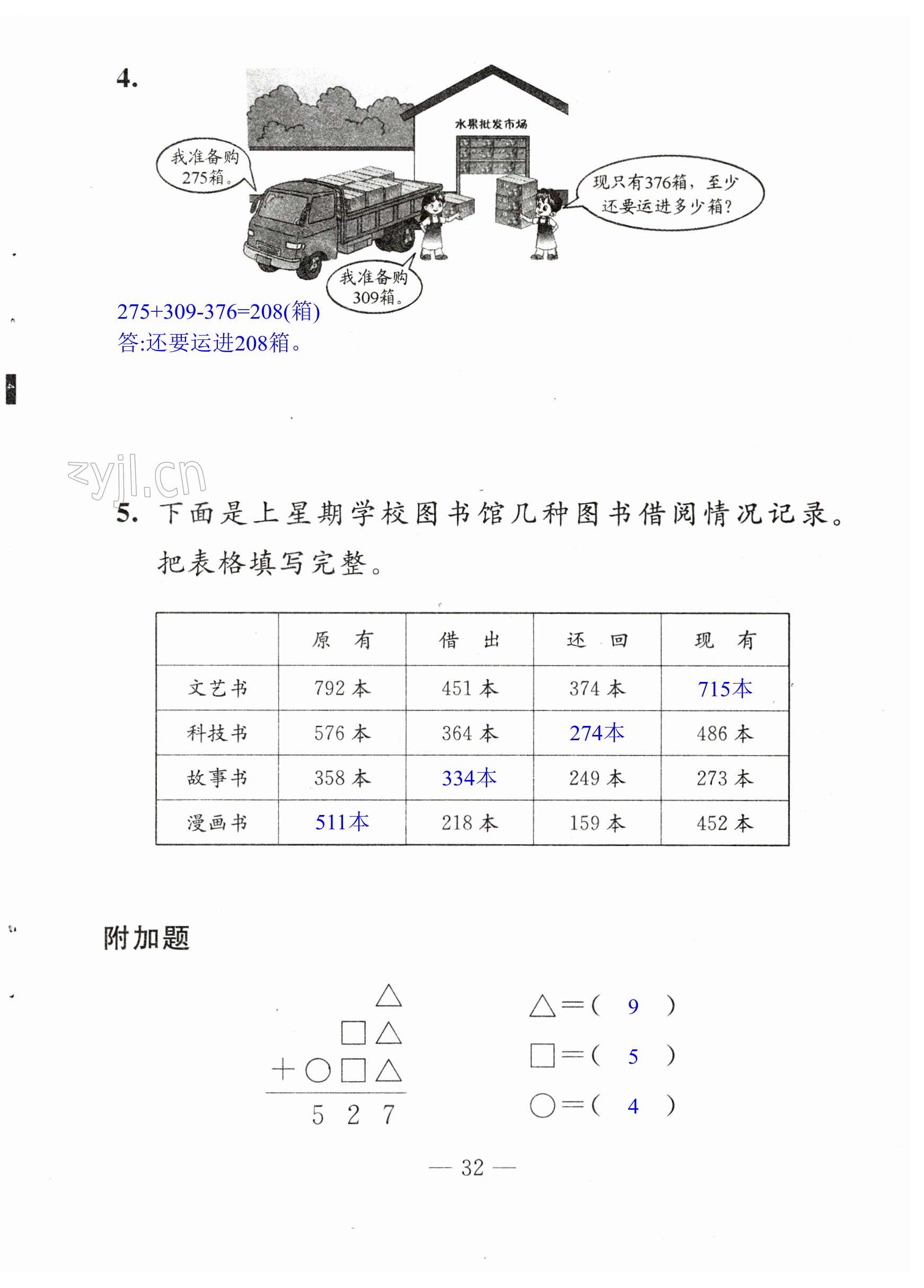 第32页