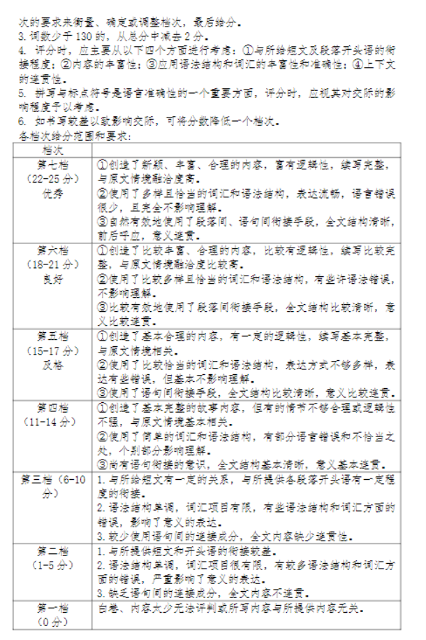 山东普高大联考高三11月英语试卷及答案解析