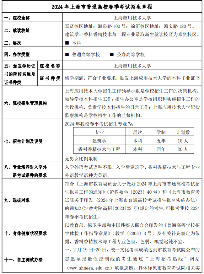 上海应用技术大学春季高考招生简章(2026)