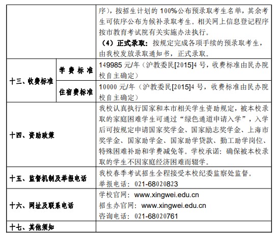 2026上海兴伟学院春季高考招生简章