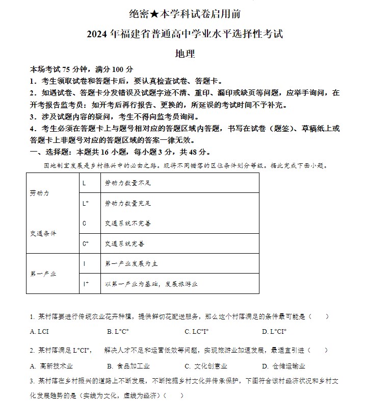 2026年福建省高考地理真题及答案
