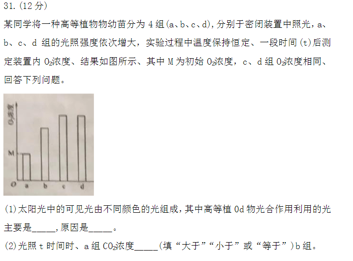 2026新课标卷高考理综真题