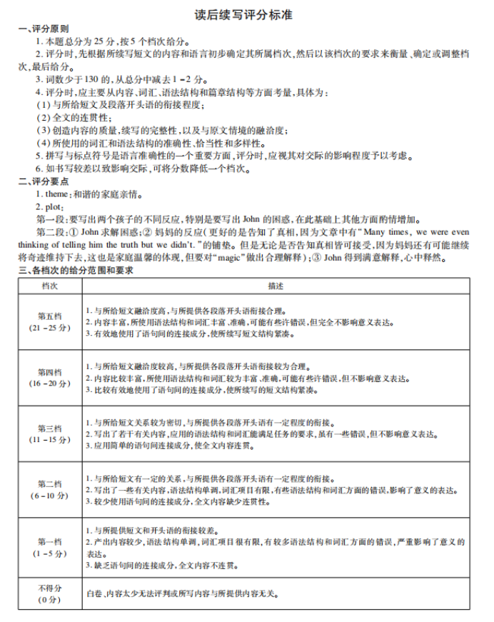2026广东高三11月统一调研测试英语试题