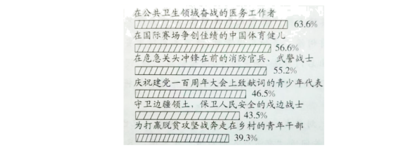 2026年无锡中考语文试卷真题及答案