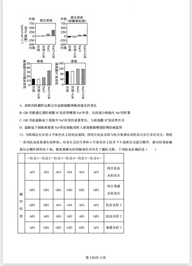 2026年全国1卷生物试卷真题