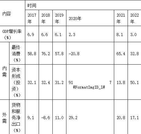 2026年新课标I卷(浙江卷)政治试题及答案