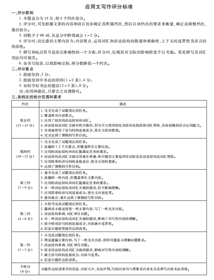 2026广东高三11月统一调研测试英语试题