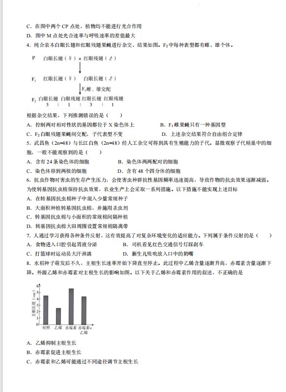 2026年北京卷高考生物真题试卷
