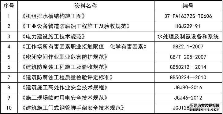 密闭空间环氧树脂防腐施工方案设计