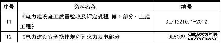 密闭空间环氧树脂防腐施工方案设计