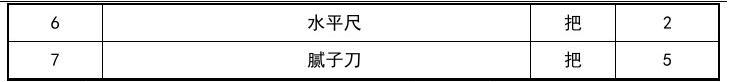 密闭空间环氧树脂防腐施工方案设计