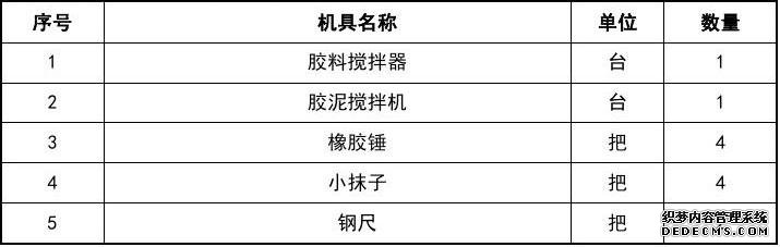 密闭空间环氧树脂防腐施工方案设计