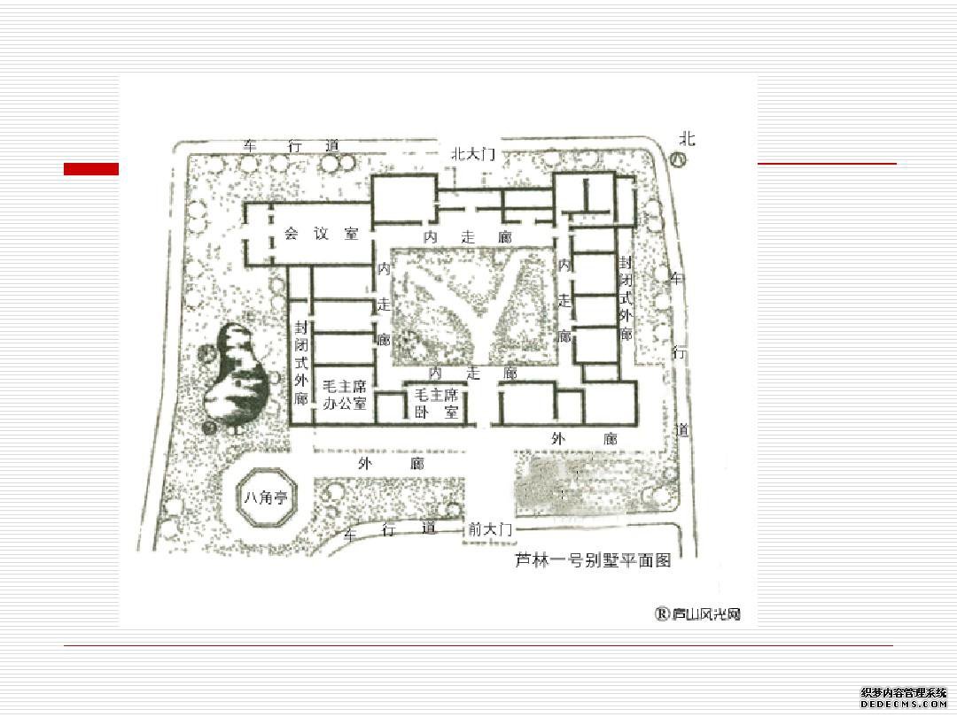 建筑空间与功能