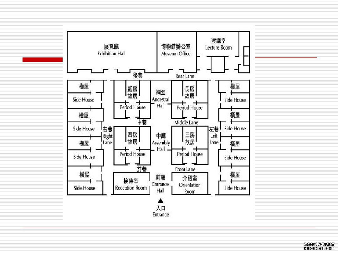 建筑空间与功能
