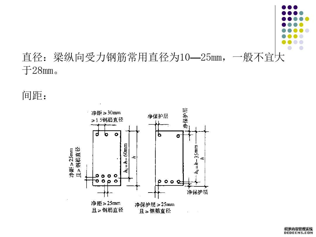 建筑结构基本构件