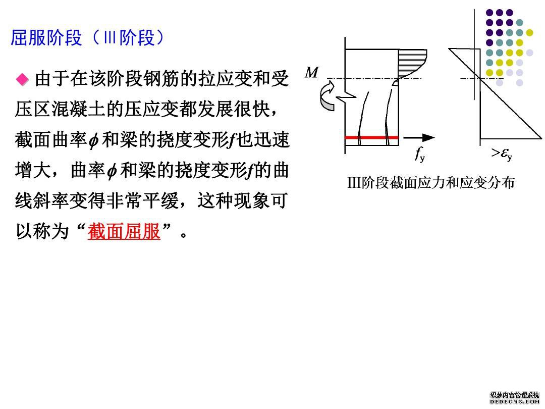 建筑结构基本构件