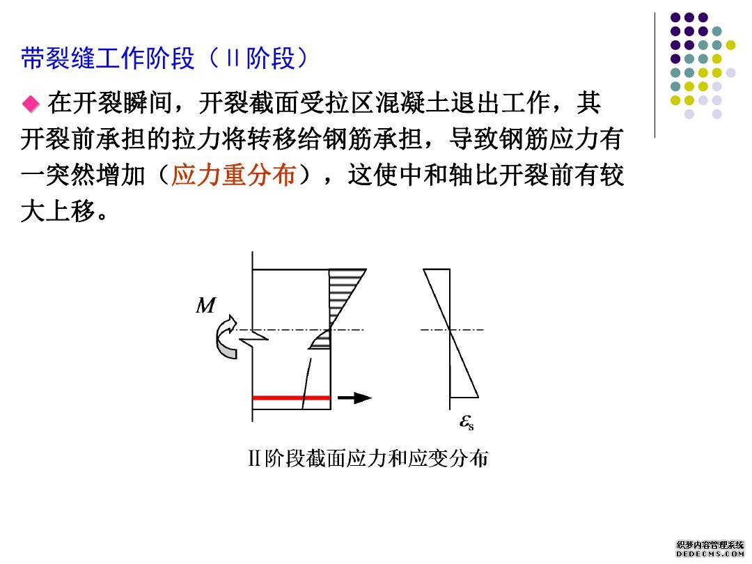 建筑结构基本构件