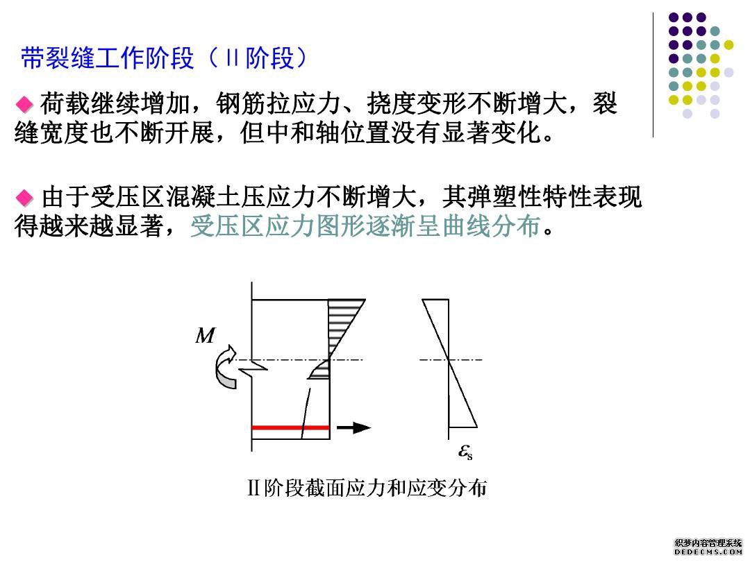 建筑结构基本构件