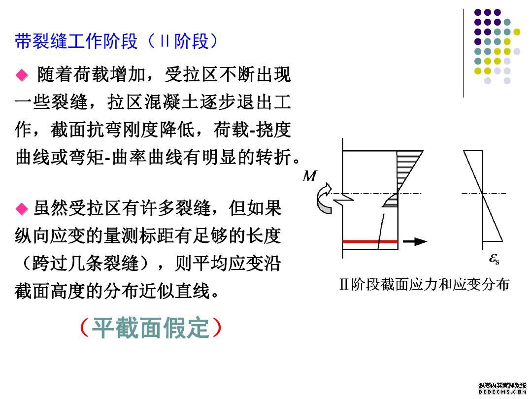 建筑结构基本构件