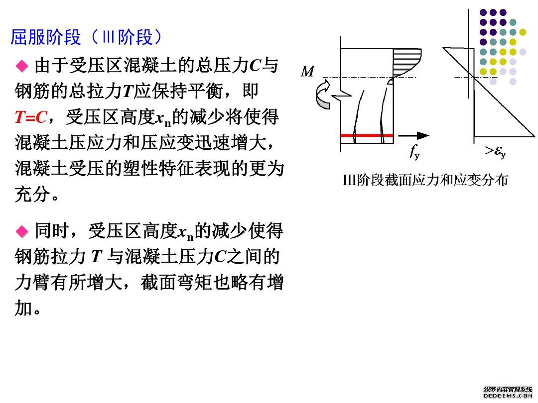 建筑结构基本构件