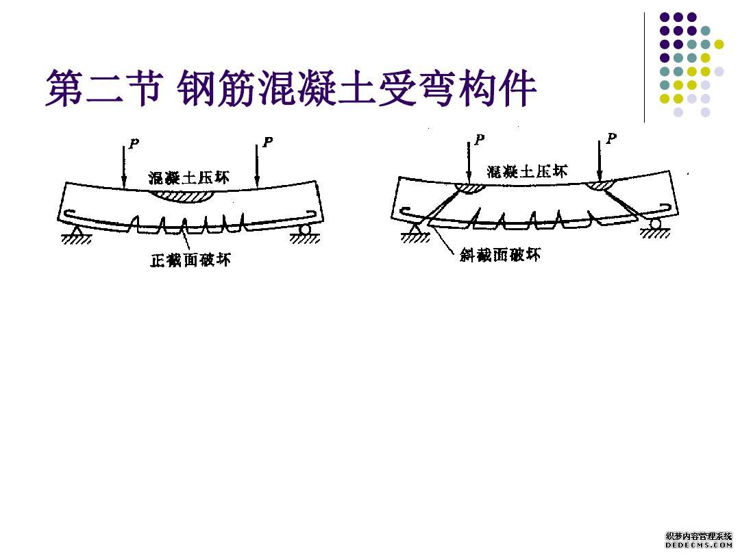 建筑结构基本构件