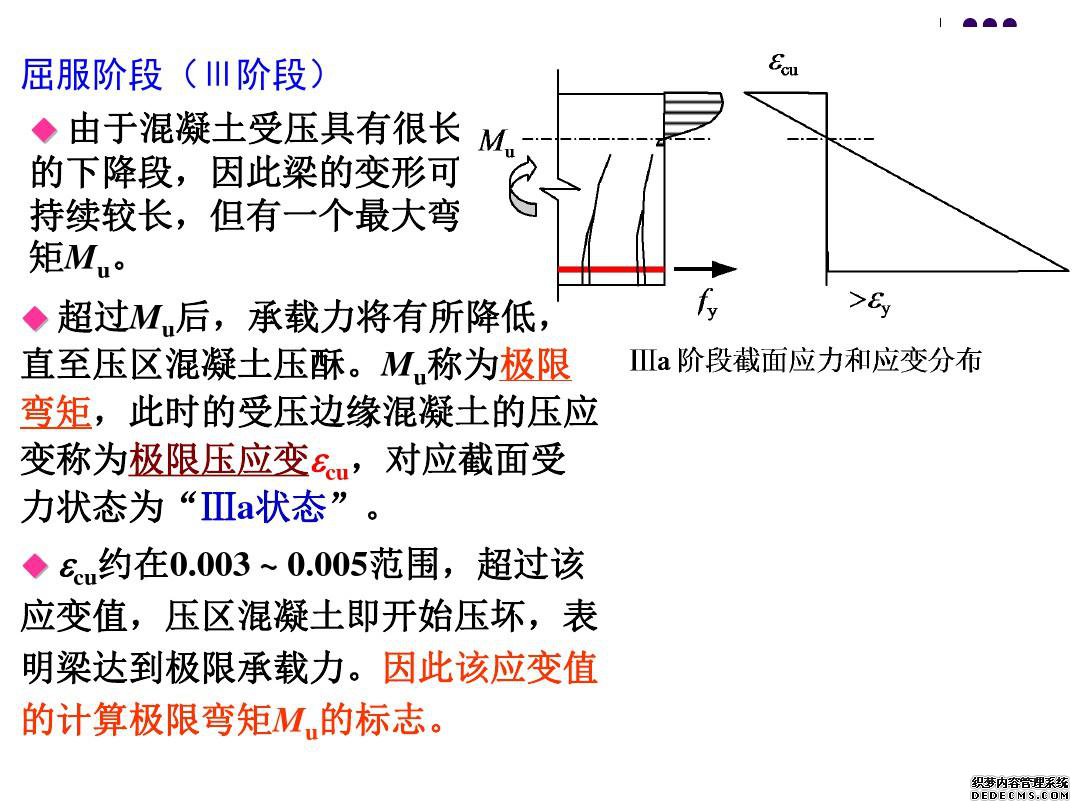 建筑结构基本构件