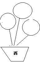 人教版语文一年级上册：第五单元试卷