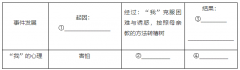 遥远的椿树阅读答案 遥远的椿树阅读理解陈奕纯
