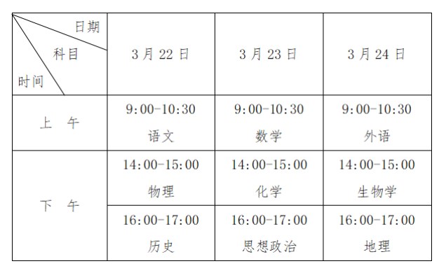 安徽高中学业水平合格性考试科目及时间2024