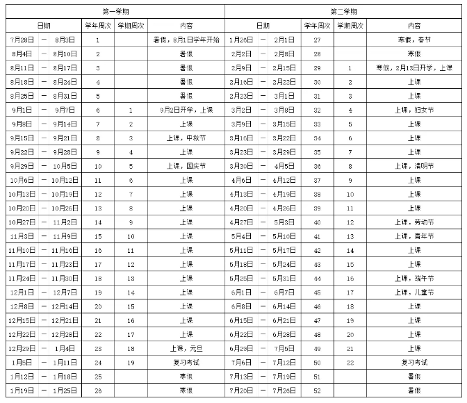 2024广东各地中小学秋季开学时间