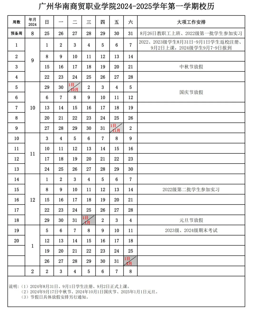 广州华南商贸职业学院秋季学期开学时间