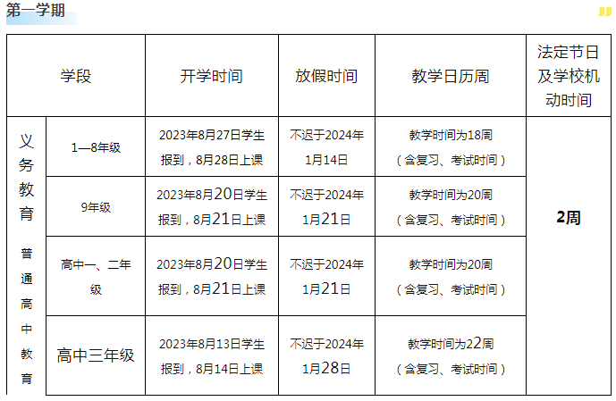 2023全国各地中小学秋季开学时间