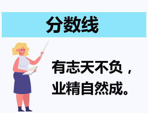2023高考多少分能被录取贵州师范大学