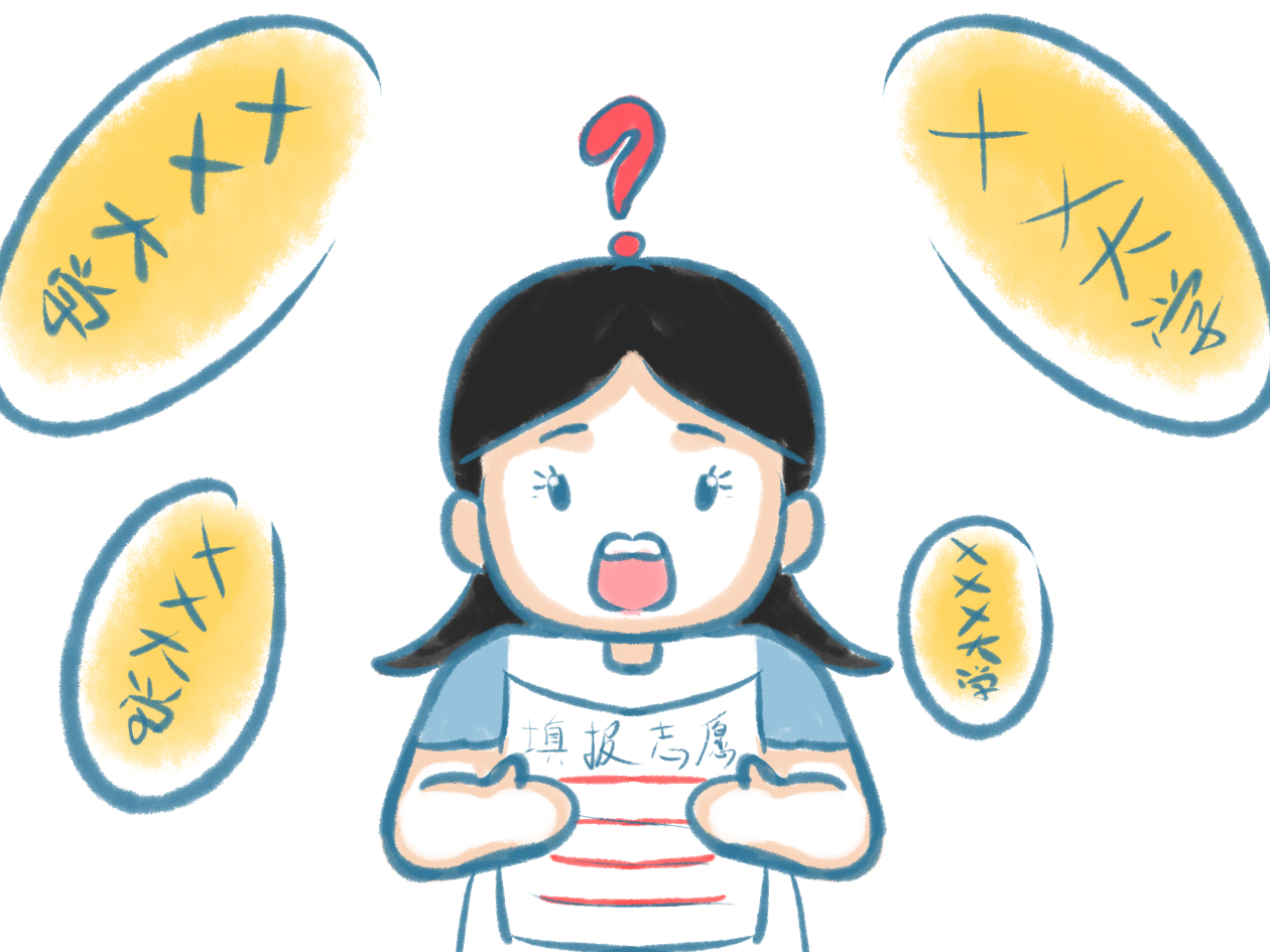 高考征集志愿是什么_征集志愿填报的注意事项
