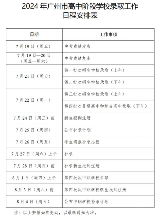 2024年广州中考成绩将于7月19日公布