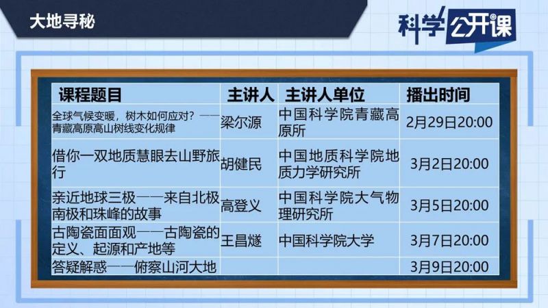 科学公开课第五季2024年什么时间播出