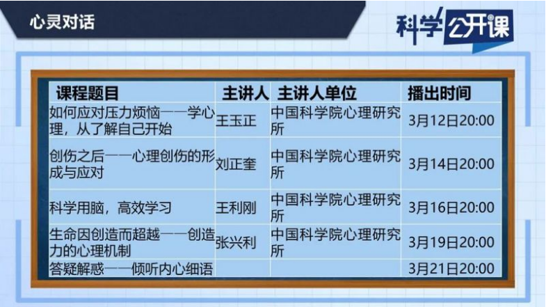 科学公开课第五季2024年什么时间播出