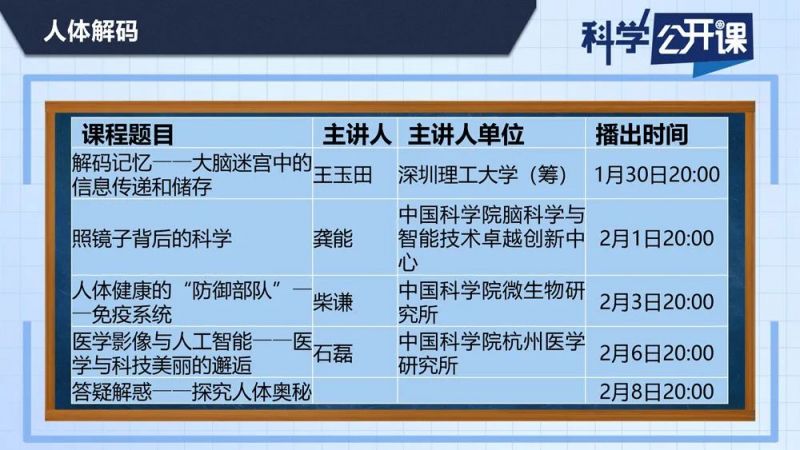 科学公开课第五季2024年什么时间播出