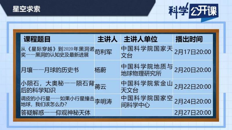 科学公开课第五季2024年什么时间播出