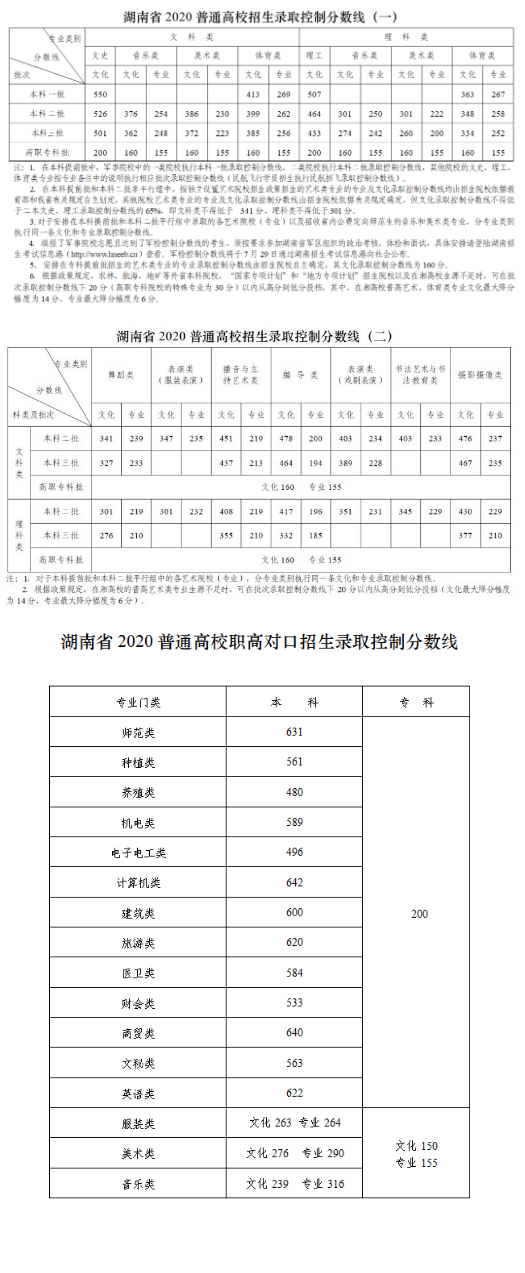 搜狗截图21年05月20日0909_1.png