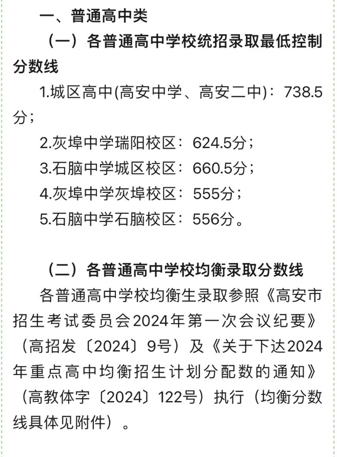 2024年江西高安市中考录取分数线