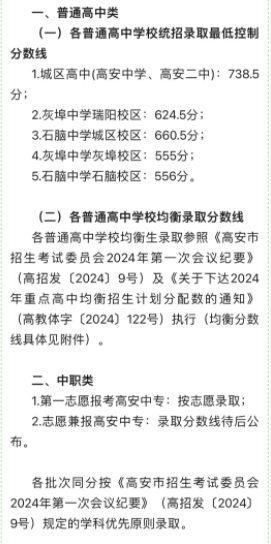 2024江西高安市中考分数线