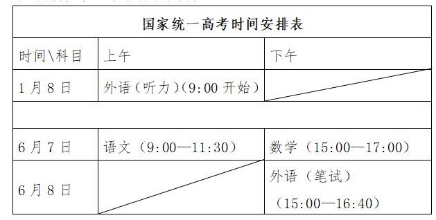 山东2024高考各科目考试时间