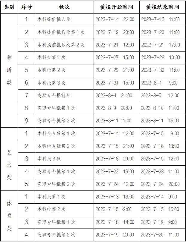 重庆2023年高考录取结果查询的方式